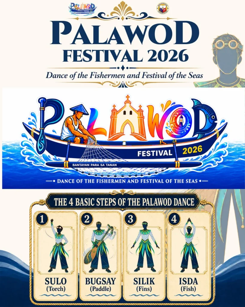 Infographic showing the four basic steps of the Palawod Festival dance: Sulo (Torch), Bugsay (Paddle), Silik (Fins), and Isda (Fish), with illustrated dancers in the 2026 festival costume.